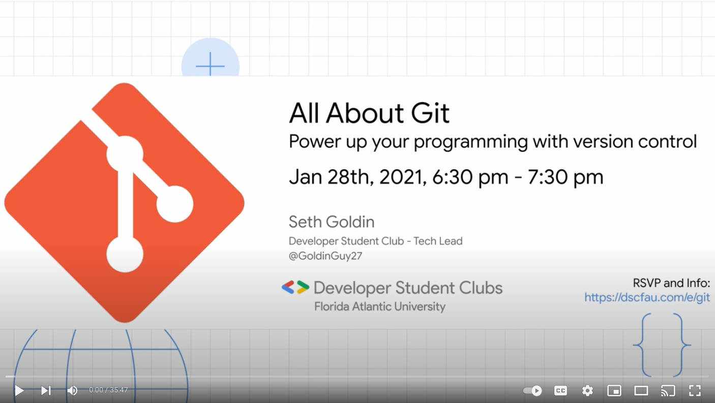 All About Git YouTube